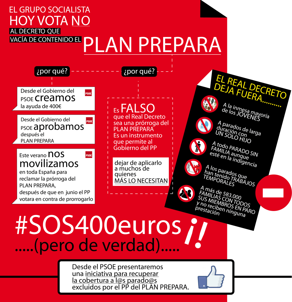 El Grupo Socialista vota NO al Plan&nbsp;Prepara